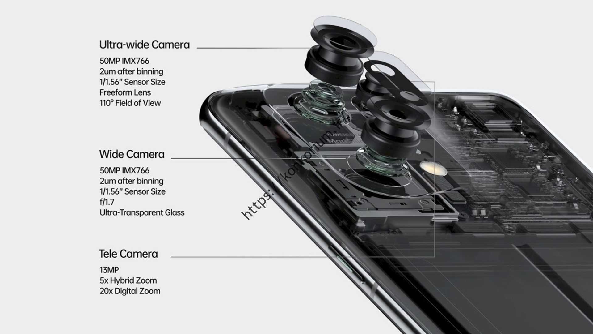 توضیحات اجزای موجود در دوربین Oppo Find X Pro