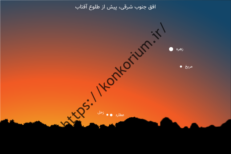 مقایسه عطارد و زحل در افق صبح در مارس 1400