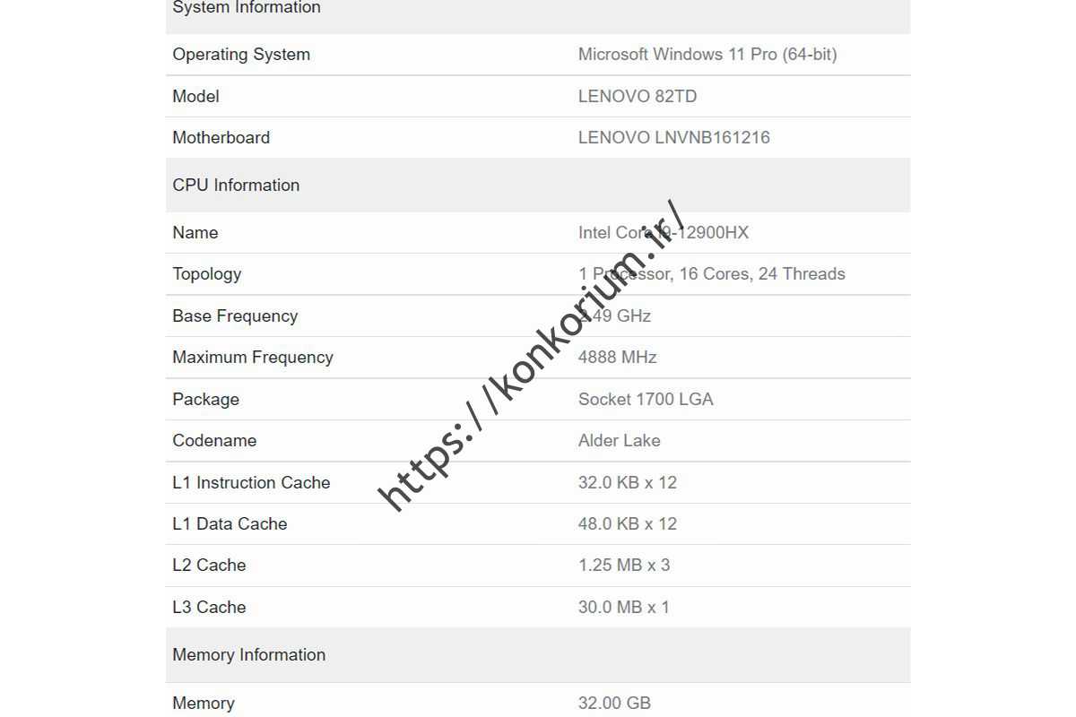 ویژگی های Core i9-12900HX در Geek Bench